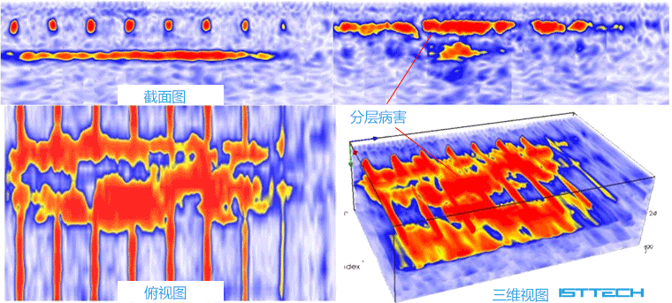 A1040 MIRA混凝土三维超声波成像仪混凝土路面结构检测