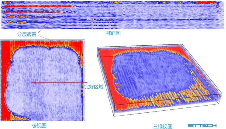 A1040 MIRA混凝土三维超声波成像仪应用于机场跑道检测（二）