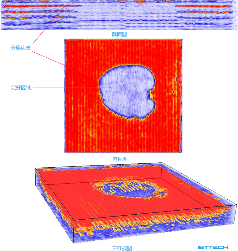 A1040 MIRA混凝土三维超声波成像仪应用于机场跑道检测（一）