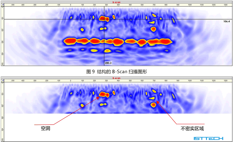 结构的B-Scan（截面图）图形
