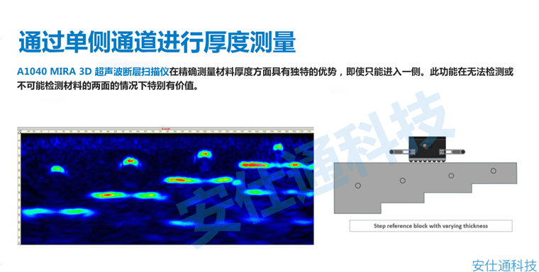 A1040 MIRA 3D混凝土超声波断层扫描仪厚度测量
