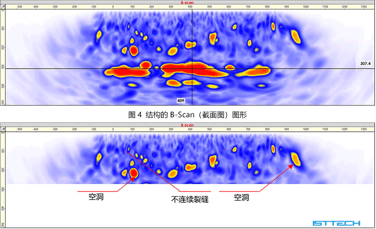 结构的B-Scan扫描图形