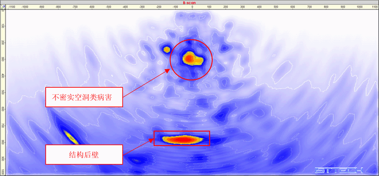 A1040 MIRA 3D超声波断层扫描仪检测不密实空洞类缺陷