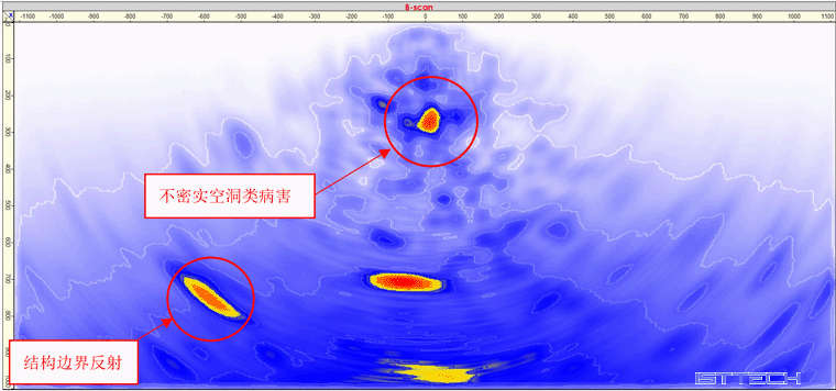 A1040 MIRA 3D超声波断层扫描仪检测不密实空洞病害