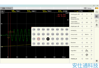 A1052 MultiSONIC多通道超声波脉冲发生器接收器