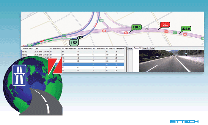 ZRM 6014 标线逆反射测量仪
